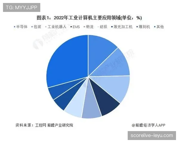 费尔明最新技术统计揭示行业趋势,助力企业决策优化表现亮眼 费尔明最新技术统计揭示行业趋势,助力企业决策优化表现亮眼