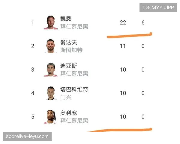 球队积分格局生变：本轮赛事解析排名波动与状态回升