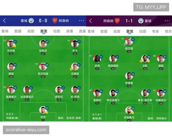 萨卡对阵曼城等强队时的突破与抗压能力分析